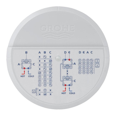 Grohe Rapido SmartBox Inbouwbox - universeel - professioneel SW656564