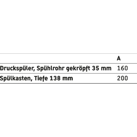 Duravit D-code Closet staand - 530mm - diepspoel verticale afv - wit 0315136