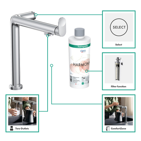 Hansgrohe Aqittura Filtersysteem - 240 - 1jet - hoogglans chroom SW918703