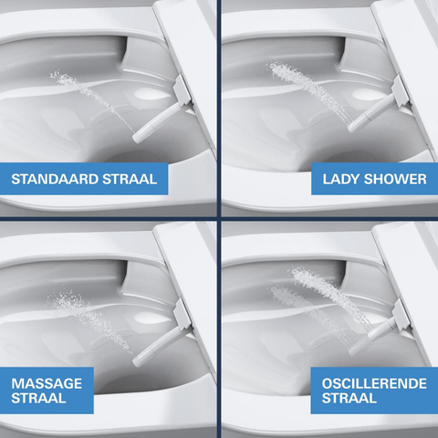 GROHE Sensia QuickFix WC lavant – Triple Vortex & HyperClean – blanc brillant SW1129622