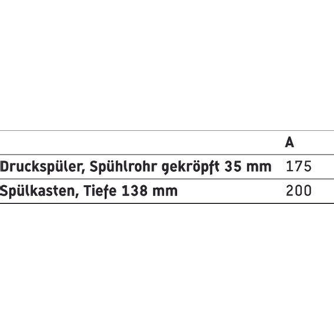 Duravit D-code Closet staand - 480mm - diepspoel horizontale afv - wit 0315134
