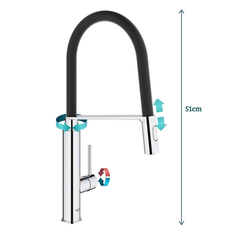 GROHE Concetto Robinet de cuisine avec mousseur extractible et inverseur automatique de jet douche à mousseur chrome SW86839