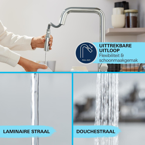Grohe Start QuickFix Keukenkraan - met uittrekbare handdouche - met dual spray - voorsprong 22.1cm - Supersteel (RVS) SW1028251