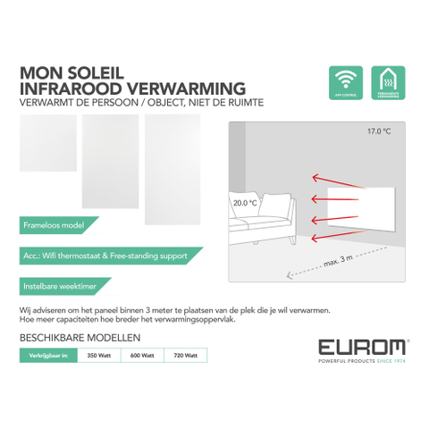 Eurom Mon Soleil 601 Wifi Chauffage infrarouge 100x60x5cm 600watt Métal Blanc SW481881