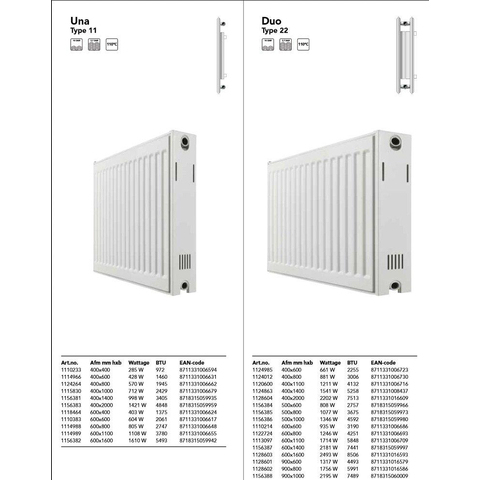 Sanivesk Una Radiateur panneau 60x80cm 805Watt HA1114988