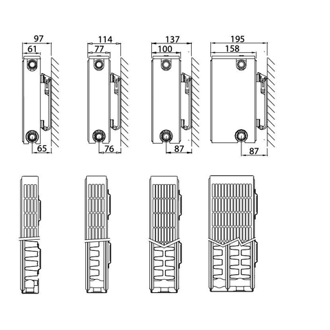 Henrad Compact All In paneelradiator 70x50cm type 22 981watt 4 aansluitingen Staal Wit Glans SW70631