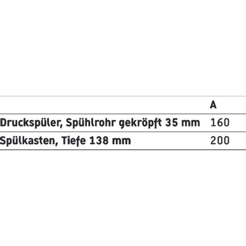 Duravit D-code Closet staand - 530mm - diepspoel verticale afv - wit 0315136