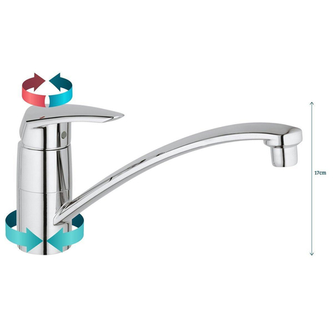 GROHE Eurodisc Keukenkraan - laag - draaibare uitloop - chroom OUTLETSTORE STORE42895