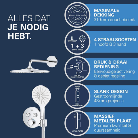 Grohe QuickFix Precision SmartControl Inbouw Douchesysteem - Vitalio Rain Mono 310 hoofddouche - chroom SW1120182