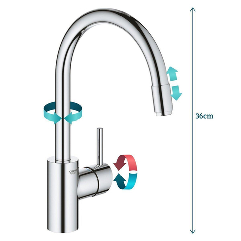 GROHE Concetto Robinet de cuisine avec mousseur extractible bec rehaussé rotatif Chrome SW225324