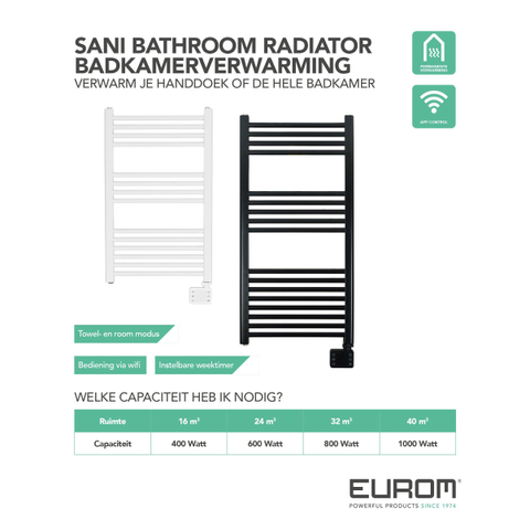 Eurom Sani-Towel radiateur sèche-serviettes électrique - 60x50cm - 400watt - WiFi - blanc brillant SW999843