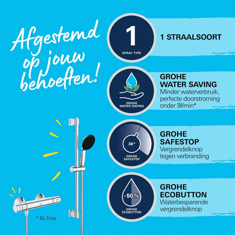 GROHE Precision Start Ensemble de douche - mitigeur thermostatique - avec ensemble de douche - 60cm - douchette ronde - 1 type de jet - flexible de douche lisse - chrome SW1028143