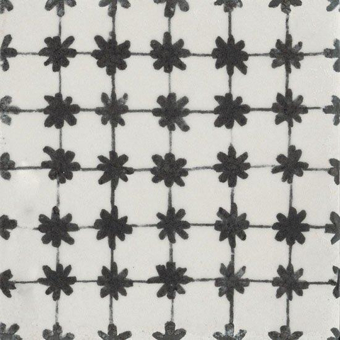 Ceralto Ricordo Marmo Vloertegel - 15x15cm - 10mm - glans - NERO SW1591611