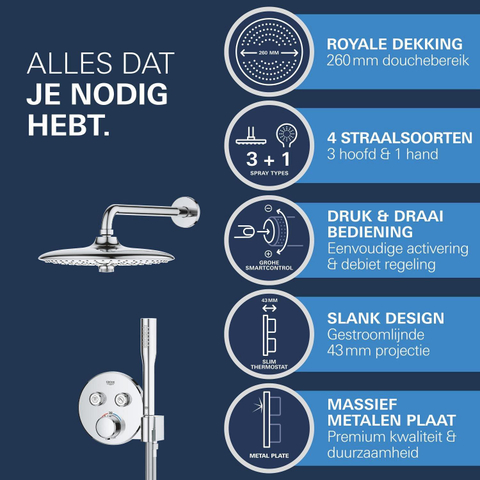 GROHE QuickFix Precision SmartControl Système de douche encastré - tête de douche Vitalio Joy 260 - chrome. SW1120184