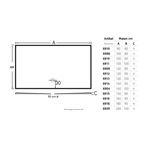 Xenz Flat Zero receveur de douche - 140x100x4 - Acrylique - blanc SW378973