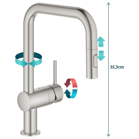 Grohe Minta Keukenkraan - draaibare/uittrekbare uitloop - 2 straalsoorten - Brushed Supersteel (RVS) SW225335