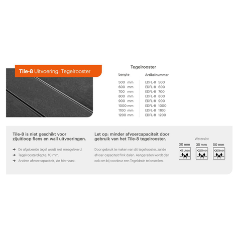 Easy Drain Multi tegelrooster RVS voor douchegoot 8 120cm OUTLETSTORE STORE40660