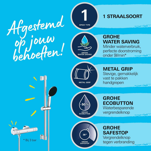 GROHE Precision Get QuickFix Ensemble de douche - robinet de douche thermostatique - avec ensemble barre de douche - 60cm - douchette ronde - 1 type de jet - flexible de douche lisse - chromé SW1028246
