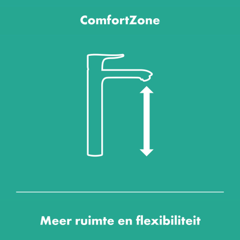 Hansgrohe Finoris Eengreeps wastafelmengkraan - 110 met PopUp - trekwaste - mat zwart SW651374