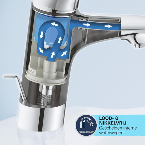 Grohe Start QuickFix Wastafelmengkraan - opbouw - 10.9cm uitloop - S-size - matte black (mat zwart) SW1126960