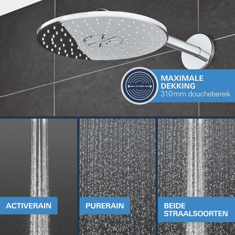 Grohe QuickFix Precision SmartControl Inbouw Douchesysteem - Vitalio SmartActive 310 hoofddouche - chroom SW1120180