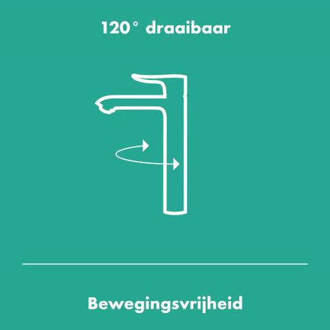 Hansgrohe Finoris 1 greeps wastafelkraan - 230 draaibare uitloop - met afvoerplug - hoogglans chroom SW651230