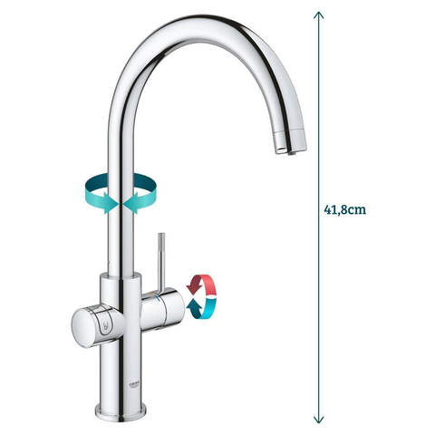 GROHE Blue home Robinet de cuisine 1 trou avec bec duo c starterkit avec wifi bluetooth eau froide et gazeuse 3x eau froide + 3x eau gazeuse chrome SW228367