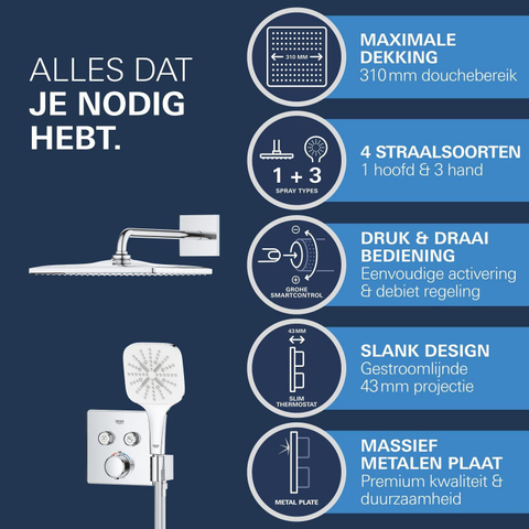 Grohe QuickFix Precision SmartControl Inbouw Douchesysteem - Vitalio Rain Mono 310 Cube hoofddouche - chroom SW1120186