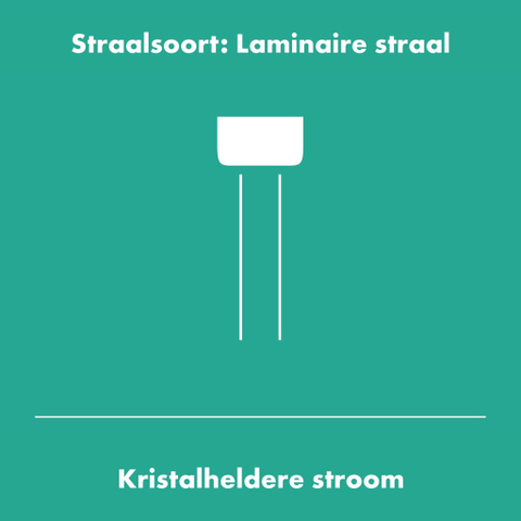 Hansgrohe VIVENIS Eengreeps bidetkraan - met trekwaste - mat wit SW651267