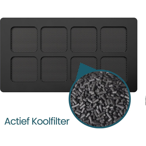 Geberit Sigma40 DuoFresh koolfilter - voor wc element - met geurafzuiging - voor Sigma40 - zwart 0730347