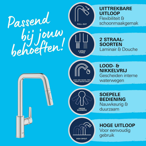 Grohe Start QuickFix Keukenkraan - met uittrekbare handdouche - met dual spray - voorsprong 22.1cm - Supersteel (RVS) SW1028251