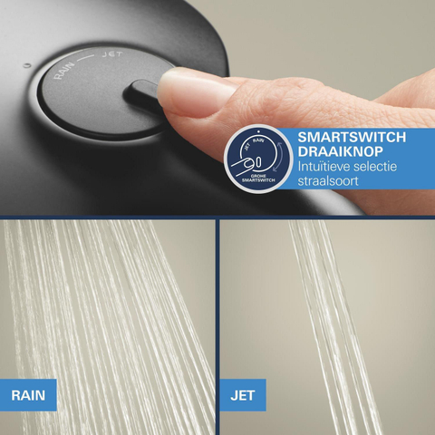 Grohe Precision Showerset - compleet - handdouche diameter 11cm - 2 straalsoorten - hoofddouche 25x25cm - inbouw douchekraan thermostatisch - vierkant - met omstel - matte black (mat zwart) SW1126884
