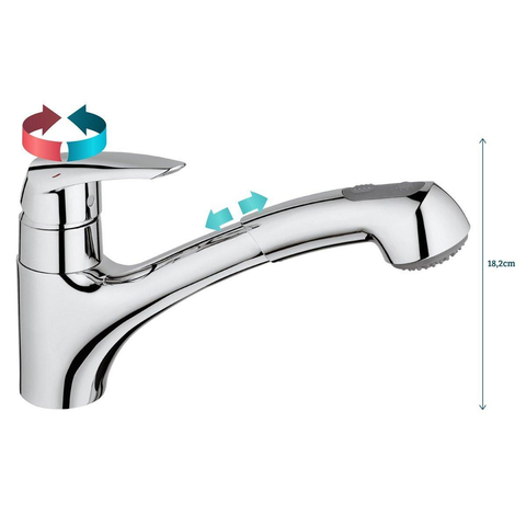 GROHE Eurodisc Robinet de cuisine avec douchette extractible chrome 0437014