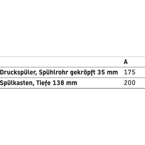 Duravit D-code Closet staand - 480mm - diepspoel horizontale afv - wit 0315134