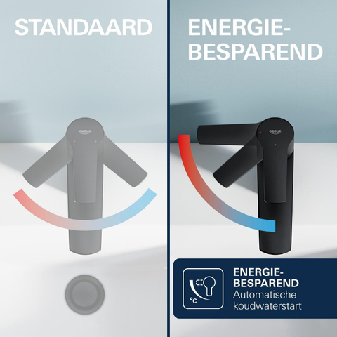 Grohe Dice Wastafelmengkraan - m-size - opbouw - koude start - klikwaste - matte black (mat zwart) SW1440585