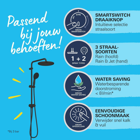 Grohe Vitalio Start QuickFix 250 Flex Regendoucheset - 25cm - hoofddouche - 2 straalsoorten - ronde handdouche - 2 straalsoorten - met omstelkraan - matte black (mat zwart) SW1126462