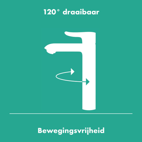 Hansgrohe Logis Eengreeps wastafelmengkraan - 210 draaibare uitloop - met PopUp - trekwaste - mat zwart SW918243