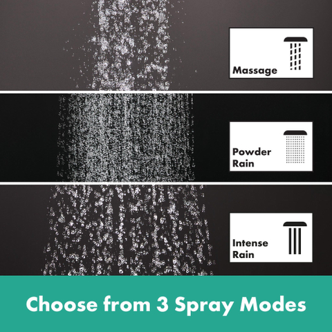 Hansgrohe Pulsify S Puro Puro1jet - showerpipe - ecosmart - 260 - thermostatisch - 3jet - handdouche en doucheslang - 160cm - thermostaat - mat wit SW1151840