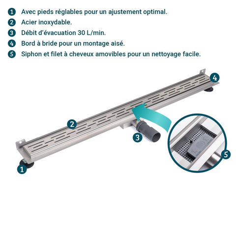 BRAUER Caniveau de douche - cadre d'étanchéité - 90x7x6.7cm - à fond creux - sortie latérale - inox SW6708