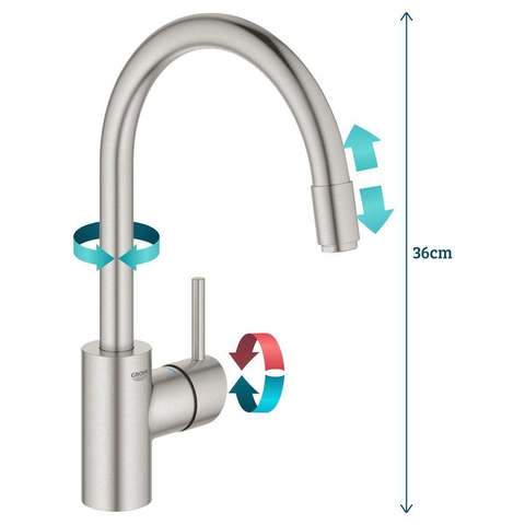 Grohe Concetto Keukenkraan - hoog - draaibare/uittrekbare uitloop - Brushed Supersteel (RVS) SW225325