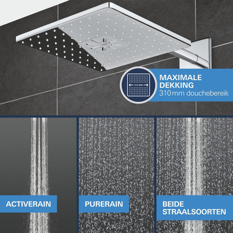 Grohe QuickFix Precision SmartControl Inbouw Douchesysteem - Vitalio SmartActive 310 Cube hoofddouche - chroom SW1120189