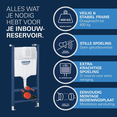 GROHE Solido Start Round toiletset diepspoel - rimless - GROHE Solido inbouwreservoir - softclose toiletzitting - bedieningsplaat chroom SW1244472