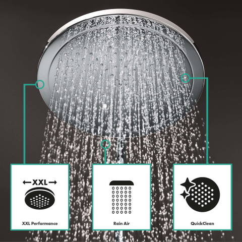 Hansgrohe Croma select s Showerpipe - 280 - 1jet - met eengreeps mengkraan - hoogglans chroom SW73190
