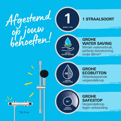 GROHE Precision Flow Ensemble de douche - robinet de douche thermostatique - avec ensemble barre de douche - 60cm - douchette à main ronde - 1 jet - flexible de douche lisse - chromé SW1028113