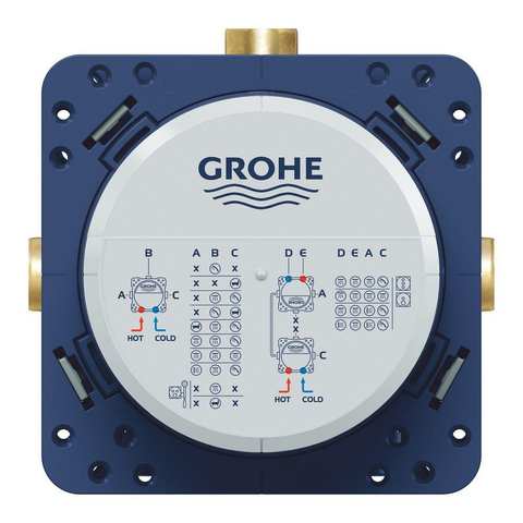 Grohe Rapido SmartBox Inbouwbox - universeel - professioneel SW656564