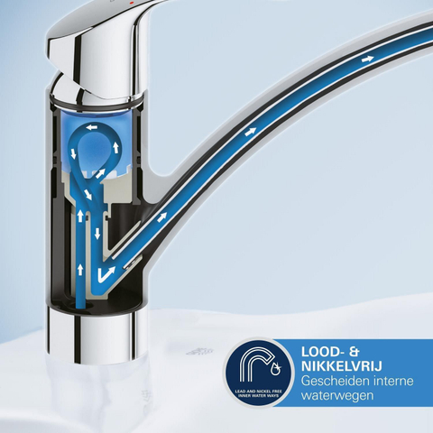 Grohe Start Keukenmengkraan - hoge uitloop - infrarood - matte black (mat zwart) SW1244508