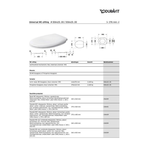 Creavit Lara WC-zitting - duroplast - inox scharnieren - softclose - mat zwart SW1183124