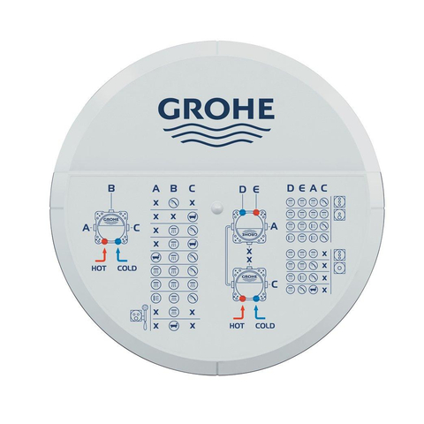 Grohe Rapido SmartBox Inbouwbox - universeel - professioneel SW656564