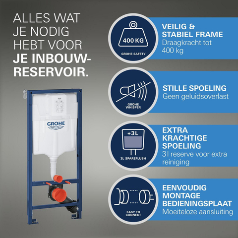 GROHE Solido Start Round toiletset diepspoel - rimless - GROHE Rapid SL inbouwreservoir - softclose toiletzitting - bedieningsplaat mat zwart SW1244474