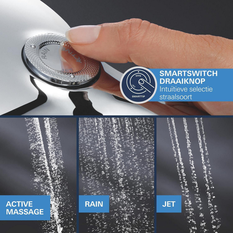 Grohe QuickFix Precision SmartControl Inbouw Douchesysteem - Vitalio Rain Mono 310 hoofddouche - chroom SW1120182